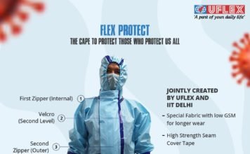UFlex & IIT Delhi develop PPE, approved by DRDO uflex