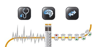 Why take preventive approach? Pharmaceutical industry