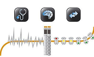 Why take preventive approach? Pharmaceutical industry