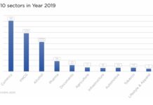 ASPA releases first edition of counterfeiting in India report 2020 ASPA
