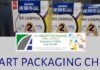 AIPIA Global Smart Packaging Program 2021 strengthened for bigger impact AIPIA