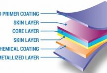 Flex Films launches F-UHB-M – a metallic polyester ultra-high barrier film Flex Films' F-UHB-M film to be introduced at Pack Expo Las Vegas 27 to 29 September at its stand N-9115 Image Flex Films