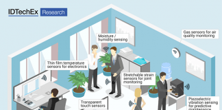 IDTechEx forecast – Fully printed sensors market to reach 4.9 billion by 2032 sensors