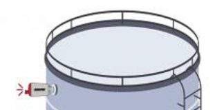 MCP-200 mini-capacitance probe MCP