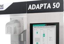 Performance encapsulated Performance encapsulated