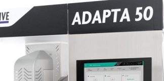 Performance encapsulated Performance encapsulated