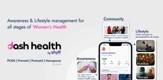 Shyft announces women’s health brand Dash Health Shyft