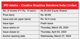 Creative Graphics Solutions India Limited IPO opens for retail investors today – 28 March 2024 Creative