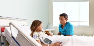 Future Health Index 2024 global report Philips