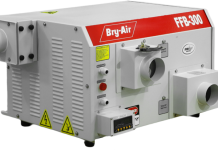 Bry-Air’s desiccant dehumidifiers at Anuga FoodTec 2024 Bry
