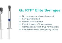 Gerresheimer’s silicone oil-free syringe Gerresheimer