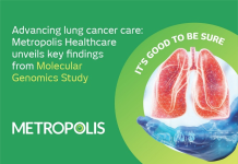 Molecular genomics study on lung cancer lung