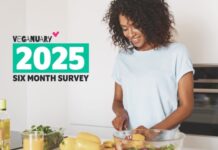Six in 10 report better mood six months after going vegan vegan