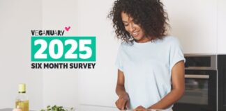 Six in 10 report better mood six months after going vegan vegan