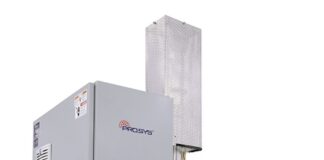 ProSys’ advanced inline mixing with custom mix ProSys