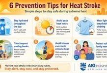 AIG Hospitals, Banjara Hills launches “Beat the Heat” campaign Hospitals