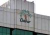 US FDA import alert on Dabur plant Dabur